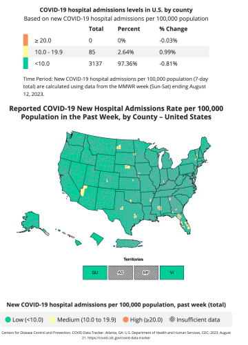 ReportedCOVID19NewHospitalAdmissionsRateper100000PopulationinthePastWeekbyCountyUnitedStates.png