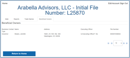 arabella-advisors-llc-beneficial-owners-03.10.22-644x290.png