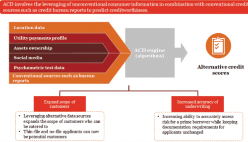 ACD-PwC-768x440-1.png