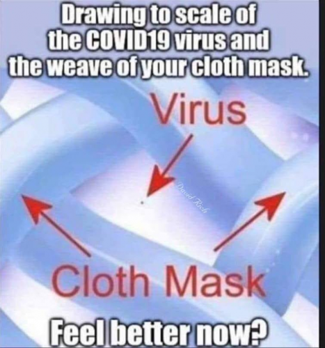 Virus_Size_Mask_Size.png
