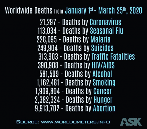 Corona_Deaths_Worldwide.png