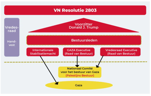 Schermafbeelding 2026-03-19 213930.png