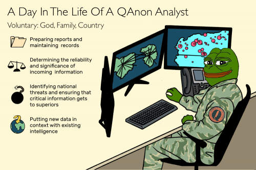 QAnon_Analyst.png