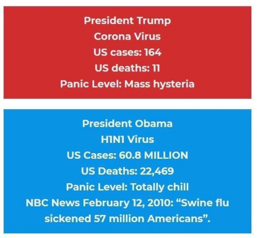 trump-vs-obama-virus.png