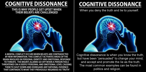 Cognitive_Dissonance2.jpg