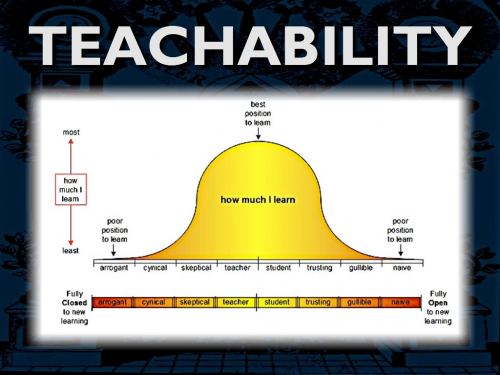 Teachability_Curve.png