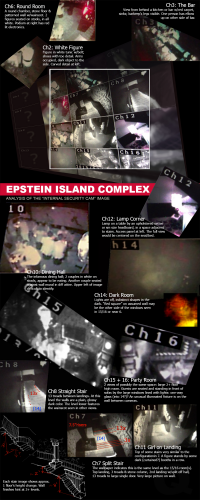 Epstein_Island_Cameras_Explanation.png