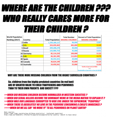 Where_Are_The_Missing_Children.png