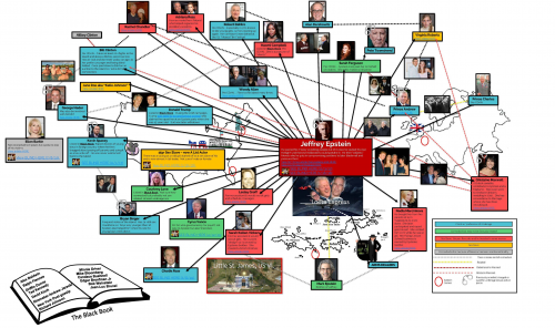 Epstein_Network_Chart.png
