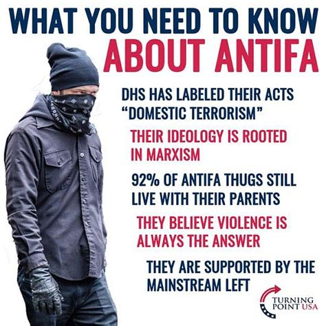 Antifa_Marxism_Terrorism_Parents.png