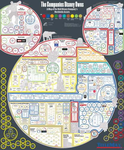 Disney_Companies.jpg