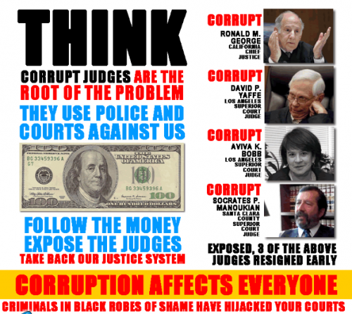 Think_Corrupt_Judges.png