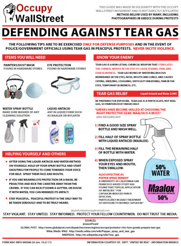 Defense_Against_Tear_Gas.jpg