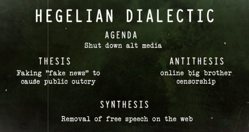 Hegelian_Dialectic_Remove_Free_Speech.png