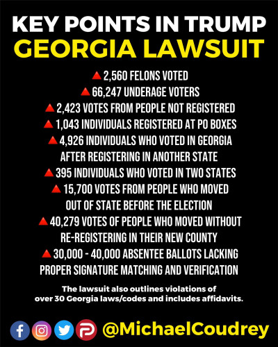 Key_Points_Trump_Law_Suit_Election_Fraud_Georgia.jpg