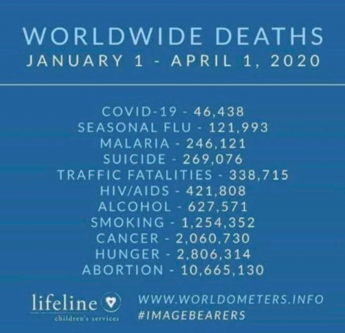 WW_Deaths_2020_Jan_Apr.png