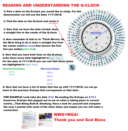 Qclock_Explanation.png