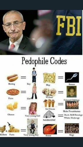 FBI_Pedophile_Codes.png