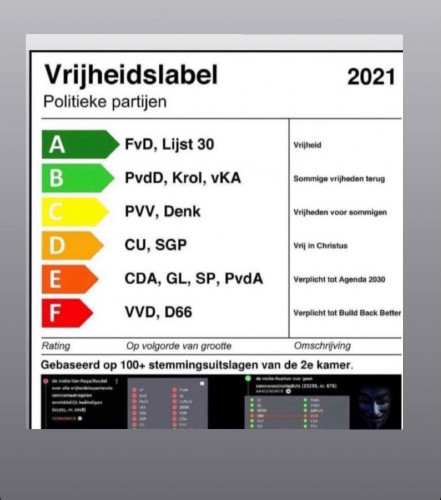 2021_NL_Politieke_Partijen_Vrijheids_Label.jpg