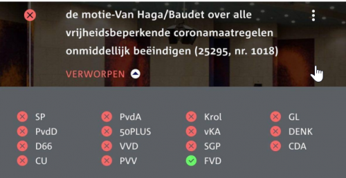 motie_Van_Haga_Baudet_Vrijheidsbeperkende_Coronamaatregelen_Verworpen.png