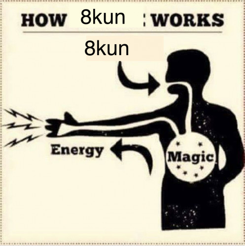 How_8kun_Works_Magic_Energy.jpg