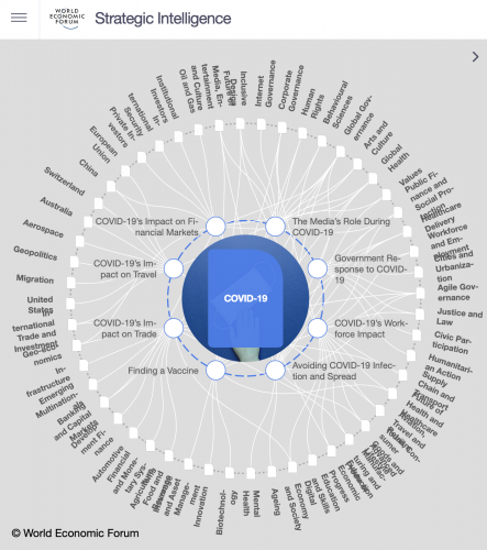 WEF_COVID19_Plandemic.png