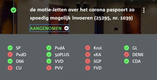 motie_Jetten_Corona_Paspoort.jpg