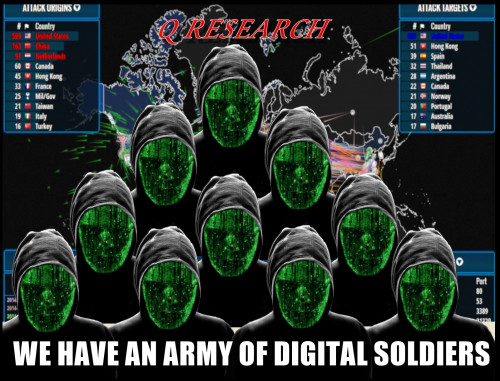 Digital_Soldiers_QResearch_Attack_Origins_Target.jpg