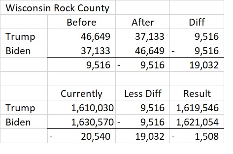Wisconsin-Rock-County-3.jpg