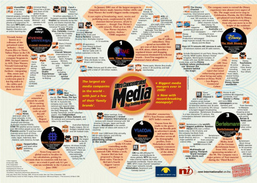 Ultra-concentrated-Media.jpg