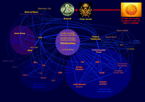 bilderberg-2-organisations-illuminati-jesuites.png