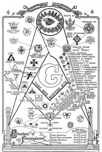 freemasons.jpg