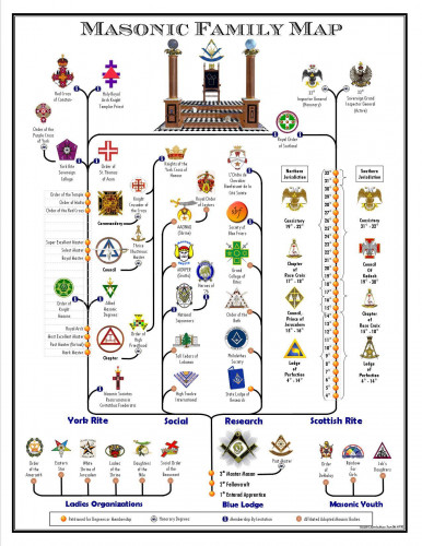 masonic-family-map.jpg