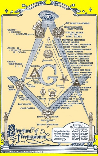 structure_freemasons.jpg