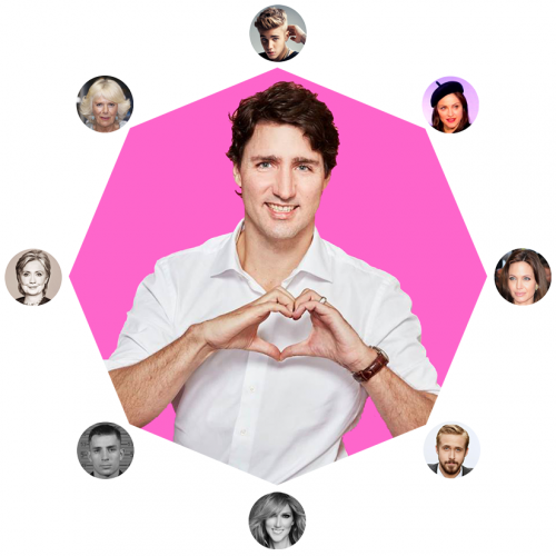 radar-justin-trudeau.png